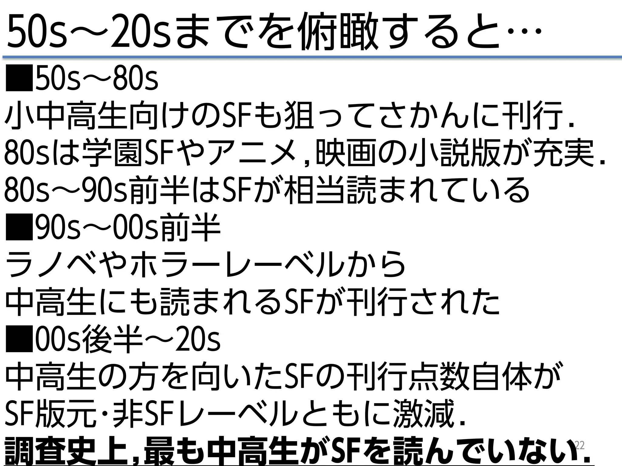 22
50s～20sまでを俯瞰すると…
■50s～80s
小中高生向けのSFも狙ってさかんに刊行.
80sは学園SFやアニメ,映画の小説版が充実.
80s～90s前半はSFが相当読まれている
■90s～00s前半
ラノベやホラーレーベルから
中高生にも読まれるSFが刊行された
■00s後半～20s
中高生の方を向いたSFの刊行点数自体が
SF版元･非SFレーベルともに激減.
調査史上,最も中高生がSFを読んでいない.
 