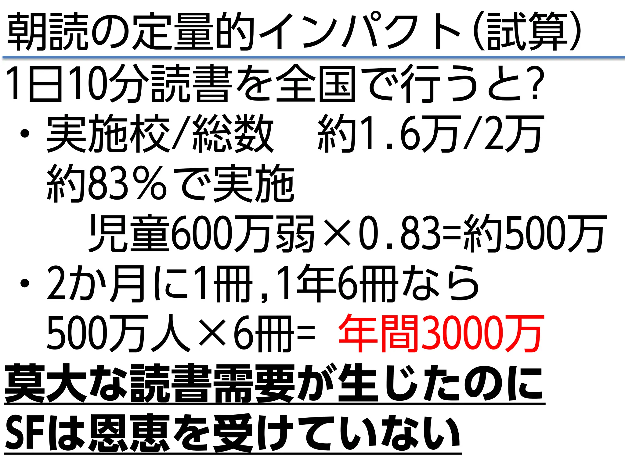 朝読の定量的インパクト(試算)
1日10分読書を全国で行うと?
・実施校/総数 約1.6万/2万
約83％で実施
児童600万弱×0.83=約500万
・2か月に1冊,1年6冊なら
500万人×6冊= 年間3000万
莫大な読書需要が生じたのに
SFは恩恵を受けていない
 