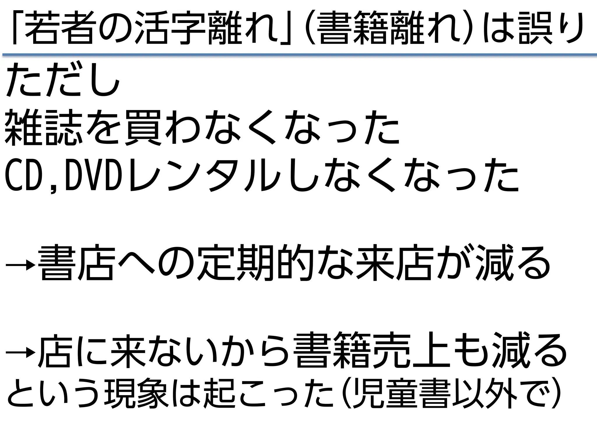 ｢若者の活字離れ｣(書籍離れ)は誤り
ただし
雑誌を買わなくなった
CD,DVDレンタルしなくなった
→書店への定期的な来店が減る
→店に来ないから書籍売上も減る
という現象は起こった(児童書以外で)
 