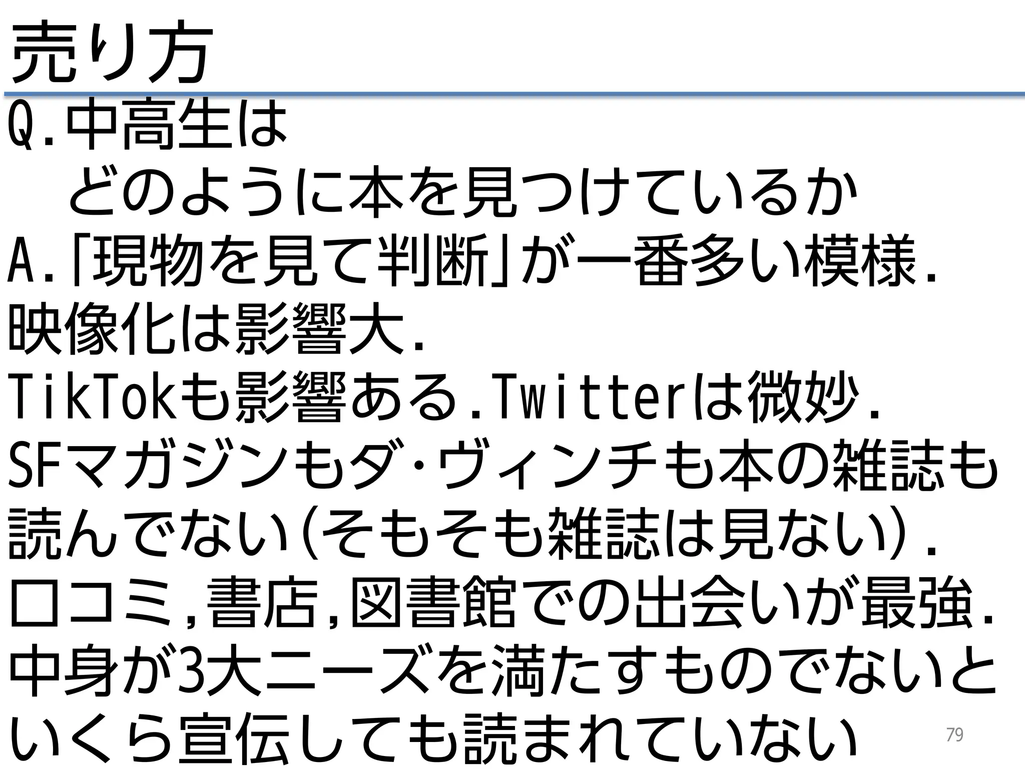 79
売り方
Q.中高生は
どのように本を見つけているか
A.｢現物を見て判断｣が一番多い模様.
映像化は影響大.
TikTokも影響ある.Twitterは微妙.
SFマガジンもダ･ヴィンチも本の雑誌も
読んでない(そもそも雑誌は見ない).
口コミ,書店,図書館での出会いが最強.
中身が3大ニーズを満たすものでないと
いくら宣伝しても読まれていない
 
