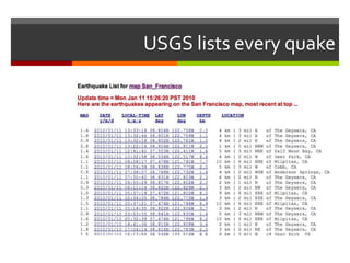 USGS lists every quake