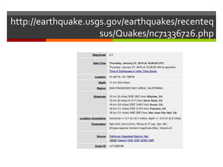 http://earthquake.usgs.gov/earthquakes/recenteqsus/Quakes/nc71336726.php