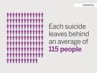 San Francisco VA Mental Health Summit: An Introduction to Suicide Prevention