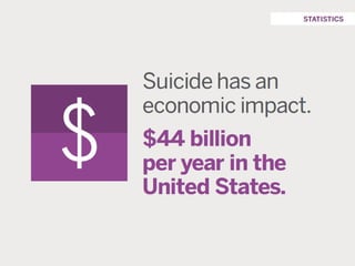 San Francisco VA Mental Health Summit: An Introduction to Suicide Prevention