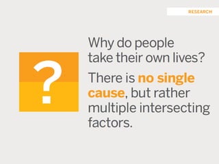 San Francisco VA Mental Health Summit: An Introduction to Suicide Prevention