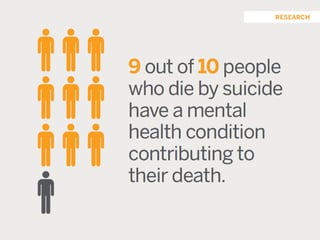 San Francisco VA Mental Health Summit: An Introduction to Suicide Prevention