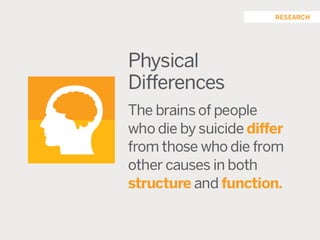 San Francisco VA Mental Health Summit: An Introduction to Suicide Prevention