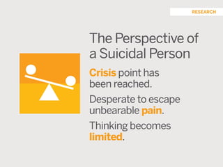 San Francisco VA Mental Health Summit: An Introduction to Suicide Prevention