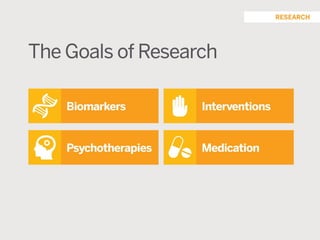 San Francisco VA Mental Health Summit: An Introduction to Suicide Prevention