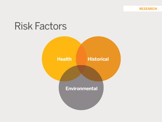 San Francisco VA Mental Health Summit: An Introduction to Suicide Prevention