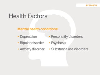 San Francisco VA Mental Health Summit: An Introduction to Suicide Prevention