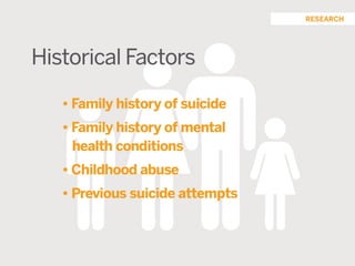 San Francisco VA Mental Health Summit: An Introduction to Suicide Prevention