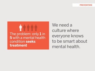 San Francisco VA Mental Health Summit: An Introduction to Suicide Prevention