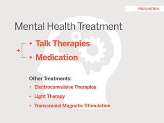 San Francisco VA Mental Health Summit: An Introduction to Suicide Prevention