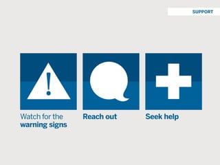 San Francisco VA Mental Health Summit: An Introduction to Suicide Prevention