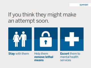 San Francisco VA Mental Health Summit: An Introduction to Suicide Prevention