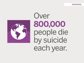 San Francisco VA Mental Health Summit: An Introduction to Suicide Prevention