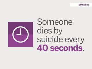 San Francisco VA Mental Health Summit: An Introduction to Suicide Prevention