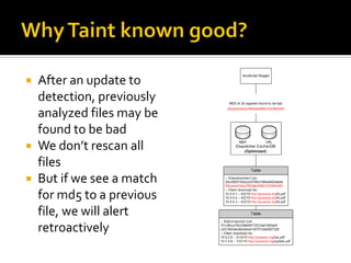  After an update to
  detection, previously
  analyzed files may be
  found to be bad
 We don’t rescan all
  files
 But if we see a match
  for md5 to a previous
  file, we will alert
  retroactively
 
