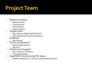    System Architects:
       Matthew Olney
       Lurene Grenier
       Patrick Mullen
       Nigel Houghton
   Programmers:
       Ryan Pentney (OMG CODE OUTPUT)
       Alain Zidouemba (ClamAV integration)
   Database:
       Alex Kambis
   File Format Research
       Monica Sojeong Hong
       Alex Kirk
   Infrastructure Support
       Kevin “McLovin” Miklavcic
       Christopher McBee
   Head Didn’t Fire Us During POC phase
       Matthew Watchinski, Sr. Director, Vulnerability Research
 