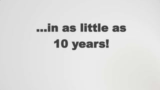 …in as little as
10 years!

 