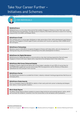 9
FOR INDIVIDUALS
Take Your Career Further –
Initiatives and Schemes
MySkillsFuture
MySkillsFuture is a one-stop online portal that enables Singapore Citizens to chart their own career
and lifelong learning pathways, through access to industry information and tools to search for training
programmes to broaden and deepen skills.
SkillsFuture Mid-Career Enhanced Subsidy
Singapore Citizens aged 40 and above will receive higher subsidies of up to 90% of course fees for
over 8,000 SSG-supported courses and at least 90% of programme cost for Ministry of Education-
subsidised full-time and part-time courses.
SkillsFuture for Digital Workplace
SkillsFuture for Digital Workplace is structured as a two-day training programme that will equip
Singapore Citizens with basic digital skills required at the workplace and in their daily lives.
SkillsFuture Credit
This initiative aims to encourage individuals to take ownership of their skills development and lifelong
learning. All Singapore Citizens aged 25 years and above will receive an opening credit of $500 which
will not expire.
SkillsFuture Fellowships
Monetary award of $10,000 to recognise Singapore Citizens with deep skills, who are champions of
lifelong learning, and committed to contributing to the skills development of others.
Workforce Singapore Monetary Authority of SingaporeSkillsFuture Singapore
Initiatives and Schemes by:
Institute of Banking and Finance
SkillsFuture Study Awards
This is a monetary award of $5,000 for adults in their early and mid-career to develop and deepen
their skills in future growth clusters.
Work-Study Degree
The Work-Study Degree allows students to acquire deep technical and essential generic skills, which
will facilitate the students’ transition from the universities to the workplace after graduation.
SkillsFuture Series
The SkillsFuture Series is a curated list of short, industry-relevant training programmes that focus on
emerging skills.
 