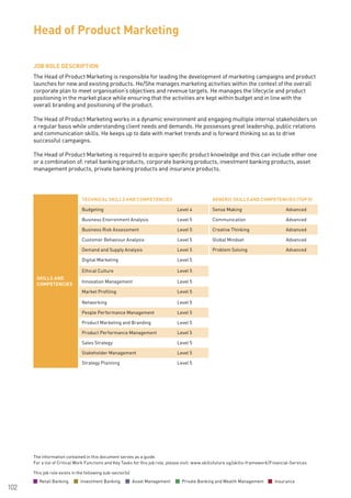 The information contained in this document serves as a guide.
For a list of Critical Work Functions and Key Tasks for this job role, please visit: www.skillsfuture.sg/skills-framework/Financial-Services
102
JOB ROLE DESCRIPTION
The Head of Product Marketing is responsible for leading the development of marketing campaigns and product
launches for new and existing products. He/She manages marketing activities within the context of the overall
corporate plan to meet organisation’s objectives and revenue targets. He manages the lifecycle and product
positioning in the market place while ensuring that the activities are kept within budget and in line with the
overall branding and positioning of the product.
The Head of Product Marketing works in a dynamic environment and engaging multiple internal stakeholders on
a regular basis while understanding client needs and demands. He possesses great leadership, public relations
and communication skills. He keeps up to date with market trends and is forward thinking so as to drive
successful campaigns.
The Head of Product Marketing is required to acquire specific product knowledge and this can include either one
or a combination of: retail banking products, corporate banking products, investment banking products, asset
management products, private banking products and insurance products.
Head of Product Marketing
SKILLS AND
COMPETENCIES
TECHNICAL SKILLS AND COMPETENCIES GENERIC SKILLS AND COMPETENCIES (TOP 5)
Budgeting Level 4 Sense Making Advanced
Business Environment Analysis Level 5 Communication Advanced
Business Risk Assessment Level 5 Creative Thinking Advanced
Customer Behaviour Analysis Level 5 Global Mindset Advanced
Demand and Supply Analysis Level 5 Problem Solving Advanced
Digital Marketing Level 5
Ethical Culture Level 5
Innovation Management Level 5
Market Profiling Level 5
Networking Level 5
People Performance Management Level 5
Product Marketing and Branding Level 5
Product Performance Management Level 5
Sales Strategy Level 5
Stakeholder Management Level 5
Strategy Planning Level 5
This job role exists in the following sub-sector(s)
Retail Banking Investment Banking Asset Management Private Banking and Wealth Management Insurance
 
