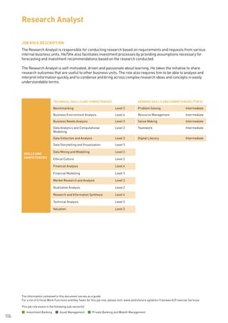 The information contained in this document serves as a guide.
For a list of Critical Work Functions and Key Tasks for this job role, please visit: www.skillsfuture.sg/skills-framework/Financial-Services
106
JOB ROLE DESCRIPTION
The Research Analyst is responsible for conducting research based on requirements and requests from various
internal business units. He/She also facilitates investment processes by providing assumptions necessary for
forecasting and investment recommendations based on the research conducted.
The Research Analyst is self-motivated, driven and passionate about learning. He takes the initiative to share
research outcomes that are useful to other business units. The role also requires him to be able to analyse and
interpret information quickly and to condense and bring across complex research ideas and concepts in easily
understandable terms.
Research Analyst
SKILLS AND
COMPETENCIES
TECHNICAL SKILLS AND COMPETENCIES GENERIC SKILLS AND COMPETENCIES (TOP 5)
Benchmarking Level 3 Problem Solving Intermediate
Business Environment Analysis Level 4 Resource Management Intermediate
Business Needs Analysis Level 3 Sense Making Intermediate
Data Analytics and Computational
Modelling
Level 3 Teamwork Intermediate
Data Collection and Analysis Level 3 Digital Literacy Intermediate
Data Storytelling and Visualisation Level 3
Data Mining and Modelling Level 3
Ethical Culture Level 3
Financial Analysis Level 4
Financial Modelling Level 3
Market Research and Analysis Level 3
Qualitative Analysis Level 3
Research and Information Synthesis Level 4
Technical Analysis Level 3
Valuation Level 3
This job role exists in the following sub-sector(s)
Investment Banking Asset Management Private Banking and Wealth Management
 