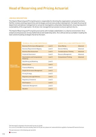 The information contained in this document serves as a guide.
For a list of Critical Work Functions and Key Tasks for this job role, please visit: www.skillsfuture.sg/skills-framework/Financial-Services
110
JOB ROLE DESCRIPTION
The Head of Reserving and Pricing Actuarial is responsible for directing the organisation’s actuarial functions.
He/She reviews existing programmes and strategies and oversees product development. He leads the actuarial
department and advises management on actuarial investigations and product development, ensuring long-term
sustainability of the organisation. He drives risk management processes to ensure optimal returns.
The Head of Reserving and Pricing Actuarial works with multiple stakeholders in a diverse environment. He is
analytical and possesses strong mathematical and leadership skills. He is ethical and accountable in leading the
team and formulating strategies that drive the team.
Head of Reserving and Pricing Actuarial
SKILLS AND
COMPETENCIES
TECHNICAL SKILLS AND COMPETENCIES GENERIC SKILLS AND COMPETENCIES (TOP 5)
Business Performance Management Level 5 Sense Making Advanced
Business Requirements Mapping Level 5 Decision Making Advanced
Business Risk Assessment Level 5 Transdisciplinary Thinking Advanced
Corporate Governance Level 5 Resource Management Advanced
Data Analytics and Computational
Modelling
Level 5 Computational Thinking Advanced
Data Mining and Modelling Level 5
Ethical Culture Level 5
Financial Modelling Level 5
People Performance Management Level 5
Pricing Strategy Level 5
Regulatory and Legal Advisory Level 5
Regulatory Compliance Level 5
Risk Analytics Level 5
Stakeholder Management Level 5
Valuation Level 5
This job role exists in the following sub-sector(s)
Insurance
 