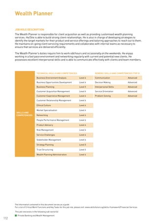 The information contained in this document serves as a guide.
For a list of Critical Work Functions and Key Tasks for this job role, please visit: www.skillsfuture.sg/skills-framework/Financial-Services
112
JOB ROLE DESCRIPTION
The Wealth Planner is responsible for client acquisition as well as providing customised wealth planning
services. He/She is able to build strong client relationships. He is also in charge of developing strategies to
identify the target markets for their product and service offerings and tailoring approaches to reach out to them.
He maintains on-going client servicing requirements and collaborates with internal teams as necessary to
ensure that services are delivered efficiently.
The Wealth Planner’s duties require him to work odd hours and occasionally on the weekends. He enjoys
working in a fast pace environment and networking regularly with current and potential new clients. He
possesses excellent interpersonal skills and is able to communicate effectively with clients and team members.
Wealth Planner
SKILLS AND
COMPETENCIES
TECHNICAL SKILLS AND COMPETENCIES GENERIC SKILLS AND COMPETENCIES (TOP 5)
Business Environment Analysis Level 4 Communication Advanced
Business Opportunities Development Level 4 Decision Making Advanced
Business Planning Level 5 Interpersonal Skills Advanced
Customer Acquisition Management Level 4 Service Orientation Advanced
Customer Experience Management Level 4 Problem Solving Advanced
Customer Relationship Management Level 4
Ethical Culture Level 4
Market Specialisation Level 4
Networking Level 4
People Performance Management Level 4
Product Advisory Level 4
Risk Management Level 4
Service Challenges Level 4
Stakeholder Management Level 4
Strategy Planning Level 5
Trust Structuring Level 4
Wealth Planning Administration Level 4
This job role exists in the following sub-sector(s)
Private Banking and Wealth Management
 