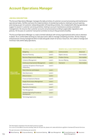 The information contained in this document serves as a guide.
For a list of Critical Work Functions and Key Tasks for this job role, please visit: www.skillsfuture.sg/skills-framework/Financial-Services
126
JOB ROLE DESCRIPTION
The Account Operations Manager manages the daily activities of customer account processing and maintenance
operational tasks. He/She oversees the implementation of standard procedures relating to account opening
and closing as part of customer onboarding and/or off-boarding activities. He is tasked with offering operational
support to assist in customer servicing activities relating to account maintenance and documentation
management. He ensures that customer accounts are processed according to applicable regulations and
policies. He focuses on customer transaction activities to ensure they proceed smoothly.
The Account Operations Manager is a task-oriented individual with strong organisational skills and an attention
to detail. He is comfortable working at a fast pace and is able to manage competing priorities. He has integrity
and possesses strong managerial skills to lead and guide a team of various resources. He is able to manage and
minimise risks within daily operations.
Account Operations Manager
SKILLS AND
COMPETENCIES
TECHNICAL SKILLS AND COMPETENCIES GENERIC SKILLS AND COMPETENCIES (TOP 5)
Budgeting Level 4 Communication Advanced
Business Planning Level 4 Digital Literacy Intermediate
Business Requirements Mapping Level 4 Problem Solving Intermediate
Collateral Management Level 4 Decision Making Intermediate
Continuous Improvement Management Level 4 Teamwork Intermediate
Customer Acceptance Checking and
Onboarding
Level 3
Data Collection and Analysis Level 4
Data Governance Level 4
Ethical Culture Level 4
Financial Statements Review Level 5
People Performance Management Level 4
Quality Assurance Level 4
Regulatory Compliance Level 3
Risk Management Level 3
Standard Operating Procedures
Development
Level 4
Technology Application Level 4
This job role exists in the following sub-sector(s)
Retail Banking Corporate Banking Investment Banking Asset Management Private Banking and
Wealth Management
Insurance
 