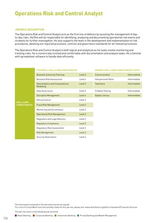 The information contained in this document serves as a guide.
For a list of Critical Work Functions and Key Tasks for this job role, please visit: www.skillsfuture.sg/skills-framework/Financial-Services
134
JOB ROLE DESCRIPTION
The Operations Risk and Control Analyst acts as the first line of defence by assisting the management of day-
to-day risks. He/She will be responsible for identifying, analysing and documenting operational risk events and
incidents for further investigation. He also supports the team in the development and implementation of risk
procedures, detailing out required processes, controls and governance standards for all relevant processes.
The Operations Risk and Control Analyst is both logical and analytical as his tasks involve monitoring and
tracking risks. He is numerically inclined and comfortable with documentation and analysis tasks. He is familiar
with spreadsheet software to handle data efficiently.
Operations Risk and Control Analyst
SKILLS AND
COMPETENCIES
TECHNICAL SKILLS AND COMPETENCIES GENERIC SKILLS AND COMPETENCIES (TOP 5)
Business Continuity Planning Level 3 Communication Intermediate
Business Risk Assessment Level 3 Interpersonal Skills Intermediate
Data Analytics and Computational
Modelling
Level 3 Teamwork Intermediate
Data Governance Level 3 Problem Solving Intermediate
Disruption Management Level 4 Digital Literacy Intermediate
Ethical Culture Level 3
Fraud Risk Management Level 3
Monitoring and Surveillance Level 3
Operational Risk Management Level 3
Regulatory and Legal Advisory Level 3
Regulatory Compliance Level 3
Regulatory Risk Assessment Level 3
Risk Management Level 3
Security Governance Level 4
This job role exists in the following sub-sector(s)
Retail Banking Corporate Banking Investment Banking Private Banking and Wealth Management
 