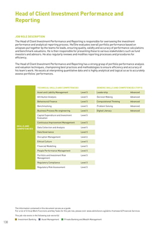 The information contained in this document serves as a guide.
For a list of Critical Work Functions and Key Tasks for this job role, please visit: www.skillsfuture.sg/skills-framework/Financial-Services
138
JOB ROLE DESCRIPTION
The Head of Client Investment Performance and Reporting is responsible for overseeing the investment
performance and analytical reporting process. He/She evaluates overall portfolio performance based on
anlayses put together by the teams he leads, ensuring quality, validty and accuracy of performance calculations
and benchmark valuations. He is then responsible for presenting these to various stakeholders such as fund
investors and advisors. He also regularly reviews and modifies reporting processes and procedures for
efficiency.
The Head of Client Investment Performance and Reporting has a strong grasp of portfolio performance analysis
and valuation techniques, championing best practices and methodologies to ensure efficiency and accuracy of
his team’s work. He excels at interpreting quantitative data and is highly analytical and logical so as to accurately
assess portfolios’ performances.
Head of Client Investment Performance and
Reporting
SKILLS AND
COMPETENCIES
TECHNICAL SKILLS AND COMPETENCIES GENERIC SKILLS AND COMPETENCIES (TOP 5)
Asset and Liability Management Level 5 Leadership Advanced
Attribution Analysis Level 5 Decision Making Advanced
Behavioural Finance Level 5 Computational Thinking Advanced
Benchmarking Level 5 Problem Solving Advanced
Business Process Re-engineering Level 5 Digital Literacy Advanced
Capital Expenditure and Investment
Evaluation
Level 5
Continuous Improvement Management Level 5
Data Collection and Analysis Level 5
Data Governance Level 5
Disruption Management Level 6
Ethical Culture Level 5
Financial Modelling Level 5
People Performance Management Level 5
Portfolio and Investment Risk
Management
Level 5
Regulatory Compliance Level 5
Regulatory Risk Assessment Level 5
This job role exists in the following sub-sector(s)
Investment Banking Asset Management Private Banking and Wealth Management
 