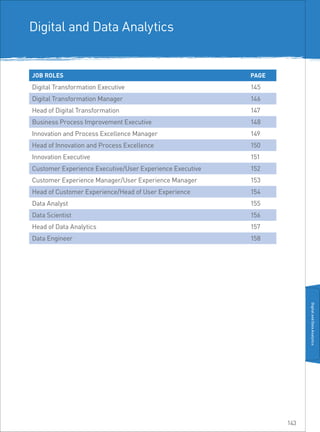 Digital and Data Analytics
JOB ROLES PAGE
Digital Transformation Executive						 145
Digital Transformation Manager		 146
Head of Digital Transformation			 147
Business Process Improvement Executive			 148
Innovation and Process Excellence Manager			 149
Head of Innovation and Process Excellence			 150
Innovation Executive			 151
Customer Experience Executive/User Experience Executive 152
Customer Experience Manager/User Experience Manager		 153
Head of Customer Experience/Head of User Experience		 154
Data Analyst			 155
Data Scientist			 156
Head of Data Analytics 157
Data Engineer 158
DigitalandDataAnalytics
143
 