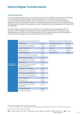 The information contained in this document serves as a guide.
For a list of Critical Work Functions and Key Tasks for this job role, please visit: www.skillsfuture.sg/skills-framework/Financial-Services
147
JOB ROLE DESCRIPTION
The Head of Digital Transformation has comprehensive and in depth knowledge of the latest digital technologies
in the market and their potential impact. He/She understands the needs of various business units and
recommends digital solutions to address them. He manages teams running various projects to implement
digital solutions, providing strategic direction of the organisation’s digital initiatives. He is responsible for driving
the digital agenda throughout the organisation as well as the adoption of new methodologies such as Agile within
the organisation.
The Head of Digital Transformation is a forward thinker and anticipates trends and disruptions within the
industry to plan accordingly for the organisation’s future capabilities and readiness. He possesses strong
leadership qualities and influence within the organisation to drive changes amongst various key stakeholders.
He demonstrates strong persuasive communication skills to influence others. 		
Head of Digital Transformation							
	
SKILLS AND
COMPETENCIES
TECHNICAL SKILLS AND COMPETENCIES GENERIC SKILLS AND COMPETENCIES (TOP 5)
Benchmarking Level 5 Transdisciplinary Thinking Advanced
Business Environment Analysis Level 6 Global Mindset Advanced
Business Needs Analysis Level 5 Leadership Advanced
Business Planning Level 6 Digital Literacy Advanced
Change Management Level 6 Decision Making Advanced
Continuous Improvement Management Level 6
Data Collection and Analysis Level 6
Emerging Technology Synthesis Level 6
Ethical Culture Level 5
Information Technology Application
Support and Monitoring
Level 5
Market Research and Analysis Level 5
People Performance Management Level 5
Product Design and Development Level 6
Product Performance Management Level 6
Project Management Level 6
Quality Assurance Level 5
Scenario Planning and Analysis Level 5
Standard Operating Procedures
Development
Level 5
Technology Application Level 5
User Experience Design Level 5
This job role exists in the following sub-sector(s)
Retail Banking Corporate Banking Investment Banking Asset Management Private Banking and
Wealth Management
Insurance
 