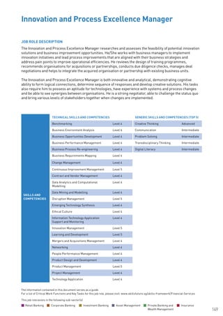 The information contained in this document serves as a guide.
For a list of Critical Work Functions and Key Tasks for this job role, please visit: www.skillsfuture.sg/skills-framework/Financial-Services
149
JOB ROLE DESCRIPTION
The Innovation and Process Excellence Manager researches and assesses the feasibility of potential innovation
solutions and business improvement opportunities. He/She works with business managers to implement
innovation initiatives and lead process improvements that are aligned with their business strategies and
address pain points to improve operational efficiencies. He reviews the design of training programmes,
recommends organisations for acquisitions or partnerships, conducts due diligence checks, manages deal
negotiations and helps to integrate the acquired organisation or partnership with existing business units.
The Innovation and Process Excellence Manager is both innovative and analytical, demonstrating cognitive
ability to form logical connections, determine sequence of responses and develop creative solutions. His tasks
also require him to possess an aptitude for technologies, have experience with systems and process changes
and be able to see synergies between organisations. He is a strong negotiator, able to challenge the status quo
and bring various levels of stakeholders together when changes are implemented.
Innovation and Process Excellence Manager
SKILLS AND
COMPETENCIES
TECHNICAL SKILLS AND COMPETENCIES GENERIC SKILLS AND COMPETENCIES (TOP 5)
Benchmarking Level 4 Creative Thinking Advanced
Business Environment Analysis Level 4 Communication Intermediate
Business Opportunities Development Level 4 Problem Solving Intermediate
Business Performance Management Level 4 Transdisciplinary Thinking Intermediate
Business Process Re-engineering Level 4 Digital Literacy Intermediate
Business Requirements Mapping Level 4
Change Management Level 4
Continuous Improvement Management Level 5
Contract and Vendor Management Level 4
Data Analytics and Computational
Modelling
Level 4
Data Mining and Modelling Level 4
Disruption Management Level 5
Emerging Technology Synthesis Level 4
Ethical Culture Level 4
Information Technology Application
Support and Monitoring
Level 4
Innovation Management Level 5
Learning and Development Level 5
Mergers and Acquisitions Management Level 4
Networking Level 4
People Performance Management Level 4
Product Design and Development Level 4
Product Management Level 5
Project Management Level 4
Technology Application Level 4
This job role exists in the following sub-sector(s)
Retail Banking Corporate Banking Investment Banking Asset Management Private Banking and
Wealth Management
Insurance
 