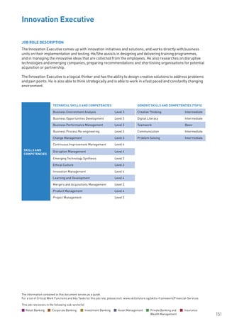 The information contained in this document serves as a guide.
For a list of Critical Work Functions and Key Tasks for this job role, please visit: www.skillsfuture.sg/skills-framework/Financial-Services
151
JOB ROLE DESCRIPTION
The Innovation Executive comes up with innovation initiatives and solutions, and works directly with business
units on their implementation and testing. He/She assists in designing and delivering training programmes,
and in managing the innovative ideas that are collected from the employees. He also researches on disruptive
technologies and emerging companies, preparing recommendations and shortlisting organisations for potential
acquisition or partnership.
The Innovation Executive is a logical thinker and has the ability to design creative solutions to address problems
and pain points. He is also able to think strategically and is able to work in a fast paced and constantly changing
environment.								
Innovation Executive			
SKILLS AND
COMPETENCIES
TECHNICAL SKILLS AND COMPETENCIES GENERIC SKILLS AND COMPETENCIES (TOP 5)
Business Environment Analysis Level 3 Creative Thinking Intermediate
Business Opportunities Development Level 3 Digital Literacy Intermediate
Business Performance Management Level 3 Teamwork Basic
Business Process Re-engineering Level 3 Communication Intermediate
Change Management Level 3 Problem Solving Intermediate
Continuous Improvement Management Level 4
Disruption Management Level 4
Emerging Technology Synthesis Level 3
Ethical Culture Level 3
Innovation Management Level 4
Learning and Development Level 4
Mergers and Acquisitions Management Level 3
Product Management Level 4
Project Management Level 3
This job role exists in the following sub-sector(s)
Retail Banking Corporate Banking Investment Banking Asset Management Private Banking and
Wealth Management
Insurance
 