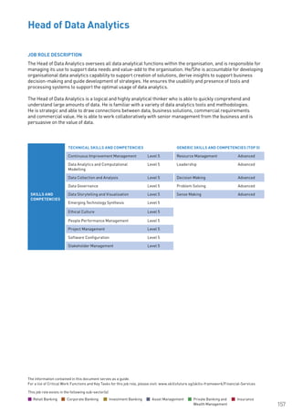 The information contained in this document serves as a guide.
For a list of Critical Work Functions and Key Tasks for this job role, please visit: www.skillsfuture.sg/skills-framework/Financial-Services
157
JOB ROLE DESCRIPTION
The Head of Data Analytics oversees all data analytical functions within the organisation, and is responsible for
managing its use to support data needs and value-add to the organisation. He/She is accountable for developing
organisational data analytics capability to support creation of solutions, derive insights to support business
decision-making and guide development of strategies. He ensures the usability and presence of tools and
processing systems to support the optimal usage of data analytics.
The Head of Data Analytics is a logical and highly analytical thinker who is able to quickly comprehend and
understand large amounts of data. He is familiar with a variety of data analytics tools and methodologies.
He is strategic and able to draw connections between data, business solutions, commercial requirements
and commercial value. He is able to work collaboratively with senior management from the business and is
persuasive on the value of data.										
Head of Data Analytics						
SKILLS AND
COMPETENCIES
TECHNICAL SKILLS AND COMPETENCIES GENERIC SKILLS AND COMPETENCIES (TOP 5)
Continuous Improvement Management Level 5 Resource Management Advanced
Data Analytics and Computational
Modelling
Level 5 Leadership Advanced
Data Collection and Analysis Level 5 Decision Making Advanced
Data Governance Level 5 Problem Solving Advanced
Data Storytelling and Visualisation Level 5 Sense Making Advanced
Emerging Technology Synthesis Level 5
Ethical Culture Level 5
People Performance Management Level 5
Project Management Level 5
Software Configuration Level 5
Stakeholder Management Level 5
This job role exists in the following sub-sector(s)
Retail Banking Corporate Banking Investment Banking Asset Management Private Banking and
Wealth Management
Insurance
 