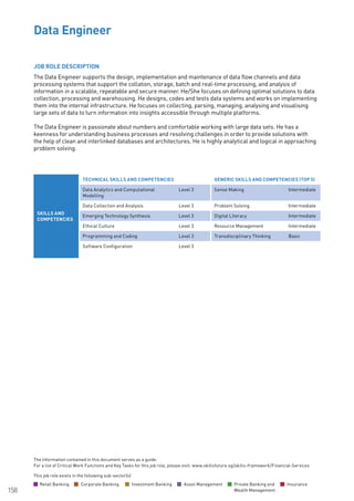 The information contained in this document serves as a guide.
For a list of Critical Work Functions and Key Tasks for this job role, please visit: www.skillsfuture.sg/skills-framework/Financial-Services
158
JOB ROLE DESCRIPTION
The Data Engineer supports the design, implementation and maintenance of data flow channels and data
processing systems that support the collation, storage, batch and real-time processing, and analysis of
information in a scalable, repeatable and secure manner. He/She focuses on defining optimal solutions to data
collection, processing and warehousing. He designs, codes and tests data systems and works on implementing
them into the internal infrastructure. He focuses on collecting, parsing, managing, analysing and visualising
large sets of data to turn information into insights accessible through multiple platforms.
The Data Engineer is passionate about numbers and comfortable working with large data sets. He has a
keenness for understanding business processes and resolving challenges in order to provide solutions with
the help of clean and interlinked databases and architectures. He is highly analytical and logical in approaching
problem solving.				
Data Engineer											
		
SKILLS AND
COMPETENCIES
TECHNICAL SKILLS AND COMPETENCIES GENERIC SKILLS AND COMPETENCIES (TOP 5)
Data Analytics and Computational
Modelling
Level 3 Sense Making Intermediate
Data Collection and Analysis Level 3 Problem Solving Intermediate
Emerging Technology Synthesis Level 3 Digital Literacy Intermediate
Ethical Culture Level 3 Resource Management Intermediate
Programming and Coding Level 3 Transdisciplinary Thinking Basic
Software Configuration Level 3
This job role exists in the following sub-sector(s)
Retail Banking Corporate Banking Investment Banking Asset Management Private Banking and
Wealth Management
Insurance
 