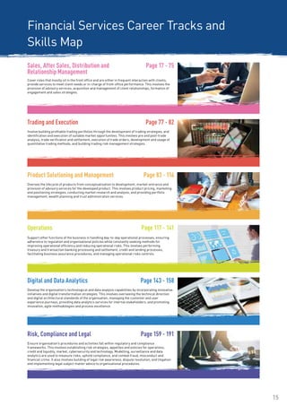 15
Sales, After Sales, Distribution and
Relationship Management
Cover roles that mostly sit in the front office and are either in frequent interaction with clients,
provide services to meet client needs or in-charge of front-office performance. This involves the
provision of advisory services, acquisition and management of client relationships, formation of
engagement and sales strategies.
Oversee the lifecycle of products from conceptualisation to development, market-entrance and
provision of advisory services for the developed product. This involves product pricing, marketing
and positioning strategies, conducting market research and analysis, and providing portfolio
management, wealth planning and trust administration services.
Product Solutioning and Management
Involve building profitable trading portfolios through the development of trading strategies, and
identification and execution of suitable market opportunities. This involves pre and post-trade
analysis, trade verification and settlement, execution of trade orders, development and usage of
quantitative trading methods, and building trading risk management strategies.
Trading and Execution
Support other functions of the business in handling day-to-day operational processes, ensuring
adherence to regulation and organisational policies while constantly seeking methods for
improving operational efficiency and reducing operational risks. This involves performing
treasury and transaction banking processing and settlement, credit and lending processes,
facilitating business assurance procedures, and managing operational risks controls.
Operations
Develop the organisation’s technological and data analysis capabilities by incorporating innovative
initiatives and digital transformation strategies. This involves overseeing the technical direction
and digital architectural standards of the organisation, managing the customer and user
experience journeys, providing data analytics services for internal stakeholders, and promoting
innovation, agile methodologies and process excellence.
Digital and Data Analytics
Page 17 - 75
Page 77 - 82
Page 117 - 141
Page 143 - 158
Financial Services Career Tracks and
Skills Map
Page 83 - 116
Ensure organisation’s procedures and activities fall within regulatory and compliance
frameworks. This involves establishing risk strategies, appetites and policies for operations,
credit and liquidity, market, cybersecurity and technology. Modelling, surveillance and data
analytics are used to measure risks, uphold compliance, and combat fraud, misconduct and
financial crime. It also involves building of legal risk awareness, dispute resolution, and litigation
and implementing legal subject matter advice to organisational procedures.
Risk, Compliance and Legal Page 159 - 191
 