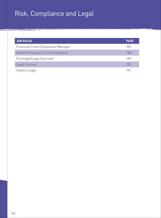 JOB ROLES PAGE
Financial Crime Compliance Manager						 187
Head of Financial Crime Compliance						 188
Paralegal/Legal Executive			 			 189
Legal Counsel						 190
Head of Legal			 191
Risk, Compliance and Legal
160
 