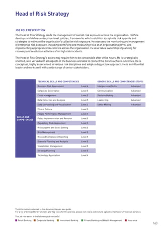 The information contained in this document serves as a guide.
For a list of Critical Work Functions and Key Tasks for this job role, please visit: www.skillsfuture.sg/skills-framework/Financial-Services
163
JOB ROLE DESCRIPTION
The Head of Risk Strategy leads the management of overall risk exposure across the organisation. He/She
develops and defines enterprise-level policies, frameworks which establish acceptable risk appetite and
strategies to maintain the organisation’s collective risk exposure. He oversees the monitoring and management
of enterprise risk exposure, including identifying and measuring risks at an organisational level, and
implementing appropriate risk controls across the organisation. He also takes ownership of planning for
recovery and resolution activities after high risk incidents.
The Head of Risk Strategy’s duties may require him to be contactable after office hours. He is strategically
oriented, well versed with all aspects of the business and able to connect the dots to achieve outcomes. He is
conceptual, highly experienced in various risk disciplines and adopts a big picture approach. He is an influential
leader and works well with a wide range of senior stakeholders.
Head of Risk Strategy			
SKILLS AND
COMPETENCIES
TECHNICAL SKILLS AND COMPETENCIES GENERIC SKILLS AND COMPETENCIES (TOP 5)
Business Risk Assessment Level 6 Interpersonal Skills Advanced
Corporate Governance Level 5 Communication Advanced
Crisis Management Level 5 Decision Making Advanced
Data Collection and Analysis Level 5 Leadership Advanced
Data Storytelling and Visualisation Level 4 Sense Making Advanced
Ethical Culture Level 5
People Performance Management Level 5
Policy Implementation and Revision Level 5
Regulatory Risk Assessment Level 5
Risk Appetite and Goals Setting Level 5
Risk Management Level 5
Risk and Compliance Reporting Level 5
Scenario Planning and Analysis Level 5
Stakeholder Management Level 5
Strategy Planning Level 5
Technology Application Level 4
This job role exists in the following sub-sector(s)
Retail Banking Corporate Banking Investment Banking Private Banking and Wealth Management Insurance
 