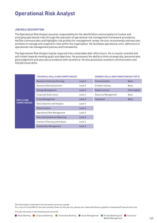 The information contained in this document serves as a guide.
For a list of Critical Work Functions and Key Tasks for this job role, please visit: www.skillsfuture.sg/skills-framework/Financial-Services
165
JOB ROLE DESCRIPTION
The Operational Risk Analyst assumes responsibility for the identification and escalation of routine and
emerging operational risks through the execution of operational risk management framework procedures.
He/She communicates and highlights risk profiles for management review. He also recommends and executes
activities to manage and respond to risks within the organisation. He facilitates operational units’ adherence to
operational risk management policies and frameworks.
The Operational Risk Analyst may be required to be contactable after office hours. He is results-oriented and
self-reliant towards meeting goals and objectives. He possesses the ability to think strategically, demonstrates
good judgement and executes procedures with excellence. He also possesses excellent communication and
interpersonal skills.			
SKILLS AND
COMPETENCIES
TECHNICAL SKILLS AND COMPETENCIES GENERIC SKILLS AND COMPETENCIES (TOP 5)
Business Continuity Planning Level 3 Communication Basic
Business Risk Assessment Level 3 Problem Solving Basic
Change Management Level 3 Digital Literacy Intermediate
Corporate Governance Level 3 Resource Management Basic
Crisis Management Level 3 Teamwork Basic
Data Collection and Analysis Level 3
Ethical Culture Level 3
Operational Risk Management Level 3
Risk and Compliance Reporting Level 3
Scenario Planning and Analysis Level 3
Stakeholder Management Level 3
Operational Risk Analyst			
This job role exists in the following sub-sector(s)
Retail Banking Corporate Banking Investment Banking Asset Management Private Banking and
Wealth Management
Insurance
 