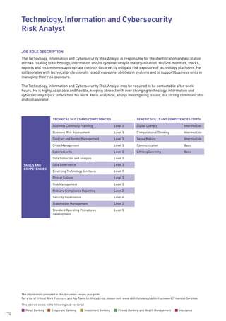 The information contained in this document serves as a guide.
For a list of Critical Work Functions and Key Tasks for this job role, please visit: www.skillsfuture.sg/skills-framework/Financial-Services
174
JOB ROLE DESCRIPTION
The Technology, Information and Cybersecurity Risk Analyst is responsible for the identification and escalation
of risks relating to technology, information and/or cybersecurity in the organisation. He/She monitors, tracks,
reports and recommends appropriate controls to correctly mitigate risk exposure of technology platforms. He
collaborates with technical professionals to address vulnerabilities in systems and to support business units in
managing their risk exposure.
The Technology, Information and Cybersecurity Risk Analyst may be required to be contactable after work
hours. He is highly adaptable and flexible, keeping abreast with ever changing technology, information and
cybersecurity topics to facilitate his work. He is analytical, enjoys investigating issues, is a strong communicator
and collaborator.		
SKILLS AND
COMPETENCIES
TECHNICAL SKILLS AND COMPETENCIES GENERIC SKILLS AND COMPETENCIES (TOP 5)
Business Continuity Planning Level 3 Digital Literacy Intermediate
Business Risk Assessment Level 3 Computational Thinking Intermediate
Contract and Vendor Management Level 3 Sense Making Intermediate
Crisis Management Level 3 Communication Basic
Cybersecurity Level 3 Lifelong Learning Basic
Data Collection and Analysis Level 3
Data Governance Level 3
Emerging Technology Synthesis Level 3
Ethical Culture Level 3
Risk Management Level 3
Risk and Compliance Reporting Level 3
Security Governance Level 4
Stakeholder Management Level 3
Standard Operating Procedures
Development
Level 3
Technology, Information and Cybersecurity
Risk Analyst						
This job role exists in the following sub-sector(s)
Retail Banking Corporate Banking Investment Banking Private Banking and Wealth Management Insurance
 