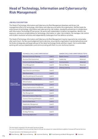The information contained in this document serves as a guide.
For a list of Critical Work Functions and Key Tasks for this job role, please visit: www.skillsfuture.sg/skills-framework/Financial-Services
176
JOB ROLE DESCRIPTION
The Head of Technology, Information and Cybersecurity Risk Management develops and drives risk
management efforts for technology, information and cybersecurity within the organisation. He/She leads the
enforcement of technology, information and cybersecurity risk models, standards and policies in collaboration
with Information Technology (IT) personnel. He works with stakeholders to define risk appetites, identify risk
exposure, and ensure preparedness for technology, information or cyber risk incidents. He manages risk control
and incident resolution activities and independently challenges front line defence activities.
The Head of Technology, Information and Cybersecurity Risk Management may be required to be contactable
after work hours. He has sound judgement and is decisive, ensuring the organisation is protected and secured.
He thinks strategically and keeps abreast of the latest technology trends and their impact. He is comfortable
working with various stakeholders and communicating with them in a non-technical manner.
		
SKILLS AND
COMPETENCIES
TECHNICAL SKILLS AND COMPETENCIES GENERIC SKILLS AND COMPETENCIES (TOP 5)
Business Continuity Planning Level 5 Digital Literacy Advanced
Business Risk Assessment Level 5 Leadership Advanced
Contract and Vendor Management Level 5 Communication Advanced
Crisis Management Level 5 Decision Making Advanced
Cybersecurity Level 5 Lifelong Learning Advanced
Data Collection and Analysis Level 5
Data Governance Level 5
Data Storytelling and Visualisation Level 4
Emerging Technology Synthesis Level 5
Ethical Culture Level 5
People Performance Management Level 5
Policy Implementation and Revision Level 5
Risk Appetite and Goals Setting Level 5
Risk Management Level 5
Risk and Compliance Reporting Level 5
Scenario Planning and Analysis Level 5
Security Governance Level 6
Stakeholder Management Level 5
Standard Operating Procedures
Development
Level 5
Strategy Planning Level 5
Technology Application Level 4
Head of Technology, Information and Cybersecurity
Risk Management			
This job role exists in the following sub-sector(s)
Retail Banking Corporate Banking Investment Banking Private Banking and Wealth Management Insurance
 