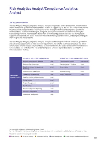 The information contained in this document serves as a guide.
For a list of Critical Work Functions and Key Tasks for this job role, please visit: www.skillsfuture.sg/skills-framework/Financial-Services
177
SKILLS AND
COMPETENCIES
TECHNICAL SKILLS AND COMPETENCIES GENERIC SKILLS AND COMPETENCIES (TOP 5)
Business Requirements Mapping Level 3 Computational Thinking Intermediate
Business Risk Assessment Level 3 Transdisciplinary Thinking Basic
Data Analytics and Computational
Modelling
Level 3 Sense Making Basic
Data Collection and Analysis Level 3 Problem Solving Basic
Data Mining and Modelling Level 3 Service Orientation Basic
Data Storytelling and Visualisation Level 3
Ethical Culture Level 3
Project Management Level 3
Risk Analytics Level 2
Risk and Compliance Reporting Level 3
Software Configuration Level 3
Stakeholder Management Level 3
JOB ROLE DESCRIPTION
The Risk Analytics Analyst/Compliance Analytics Analyst is responsible for the development, implementation
and/or utilisation of quantitative models and data analysis to support day-to-day risk and compliance functions.
He/She supports independent research required for the development of risk and compliance quantitative
models and data analytics methodologies, along with testing and validation to ensure their suitability for
business requirements. He enables the deployment of models and guides others in the use of analytics to
support business needs. He is also involved in the conduct of analysis and modelling, and compiles findings to
draw insights and create reports.
The Risk Analytics Analyst/Compliance Analytics Analyst is technically proficient with numerical, quantitative
and data analysis approaches to meet business requirements. He is highly analytical, conceptual and able to
communicate complex ideas in simple and easy to understand terms. He is able to draw connections between
numerical data and contexts within risk and/or compliance functions to provide evidence and insights to
influence decision-making. 		
Risk Analytics Analyst/Compliance Analytics
Analyst			
This job role exists in the following sub-sector(s)
Retail Banking Corporate Banking Investment Banking Asset Management Private Banking and Wealth Management
 