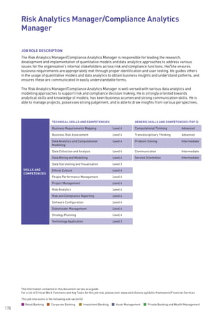 The information contained in this document serves as a guide.
For a list of Critical Work Functions and Key Tasks for this job role, please visit: www.skillsfuture.sg/skills-framework/Financial-Services
178
JOB ROLE DESCRIPTION
The Risk Analytics Manager/Compliance Analytics Manager is responsible for leading the research,
development and implementation of quantitative models and data analytics approaches to address various
issues for the organisation’s internal stakeholders across risk and compliance functions. He/She ensures
business requirements are appropriately met through proper identification and user testing. He guides others
in the usage of quantitative models and data analytics to obtain business insights and understand patterns, and
ensures these are communicated in easily understandable forms.
The Risk Analytics Manager/Compliance Analytics Manager is well-versed with various data analytics and
modelling approaches to support risk and compliance decision making. He is strongly oriented towards
analytical skills and knowledge of models, has keen business acumen and strong communication skills. He is
able to manage projects, possesses strong judgement, and is able to draw insights from various perspectives. 	
SKILLS AND
COMPETENCIES
TECHNICAL SKILLS AND COMPETENCIES GENERIC SKILLS AND COMPETENCIES (TOP 5)
Business Requirements Mapping Level 4 Computational Thinking Advanced
Business Risk Assessment Level 4 Transdisciplinary Thinking Advanced
Data Analytics and Computational
Modelling
Level 4 Problem Solving Intermediate
Data Collection and Analysis Level 4 Communication Intermediate
Data Mining and Modelling Level 4 Service Orientation Intermediate
Data Storytelling and Visualisation Level 3
Ethical Culture Level 4
People Performance Management Level 4
Project Management Level 4
Risk Analytics Level 4
Risk and Compliance Reporting Level 4
Software Configuration Level 4
Stakeholder Management Level 4
Strategy Planning Level 4
Technology Application Level 3
Risk Analytics Manager/Compliance Analytics
Manager			
This job role exists in the following sub-sector(s)
Retail Banking Corporate Banking Investment Banking Asset Management Private Banking and Wealth Management
 