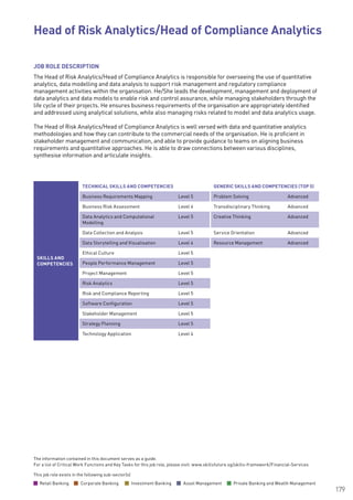 The information contained in this document serves as a guide.
For a list of Critical Work Functions and Key Tasks for this job role, please visit: www.skillsfuture.sg/skills-framework/Financial-Services
179
SKILLS AND
COMPETENCIES
TECHNICAL SKILLS AND COMPETENCIES GENERIC SKILLS AND COMPETENCIES (TOP 5)
Business Requirements Mapping Level 5 Problem Solving Advanced
Business Risk Assessment Level 4 Transdisciplinary Thinking Advanced
Data Analytics and Computational
Modelling
Level 5 Creative Thinking Advanced
Data Collection and Analysis Level 5 Service Orientation Advanced
Data Storytelling and Visualisation Level 4 Resource Management Advanced
Ethical Culture Level 5
People Performance Management Level 5
Project Management Level 5
Risk Analytics Level 5
Risk and Compliance Reporting Level 5
Software Configuration Level 5
Stakeholder Management Level 5
Strategy Planning Level 5
Technology Application Level 4
JOB ROLE DESCRIPTION
The Head of Risk Analytics/Head of Compliance Analytics is responsible for overseeing the use of quantitative
analytics, data modelling and data analysis to support risk management and regulatory compliance
management activities within the organisation. He/She leads the development, management and deployment of
data analytics and data models to enable risk and control assurance, while managing stakeholders through the
life cycle of their projects. He ensures business requirements of the organisation are appropriately identified
and addressed using analytical solutions, while also managing risks related to model and data analytics usage.
The Head of Risk Analytics/Head of Compliance Analytics is well versed with data and quantitative analytics
methodologies and how they can contribute to the commercial needs of the organisation. He is proficient in
stakeholder management and communication, and able to provide guidance to teams on aligning business
requirements and quantitative approaches. He is able to draw connections between various disciplines,
synthesise information and articulate insights. 			
Head of Risk Analytics/Head of Compliance Analytics			
		
This job role exists in the following sub-sector(s)
Retail Banking Corporate Banking Investment Banking Asset Management Private Banking and Wealth Management
 
