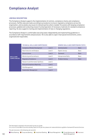 The information contained in this document serves as a guide.
For a list of Critical Work Functions and Key Tasks for this job role, please visit: www.skillsfuture.sg/skills-framework/Financial-Services
180
SKILLS AND
COMPETENCIES
TECHNICAL SKILLS AND COMPETENCIES GENERIC SKILLS AND COMPETENCIES (TOP 5)
Compliance Mindset Development Level 3 Communication Basic
Data Collection and Analysis Level 3 Digital Literacy Basic
Ethical Culture Level 3 Teamwork Basic
Monitoring and Surveillance Level 3 Interpersonal Skills Basic
Regulatory Compliance Level 3 Problem Solving Basic
Research and Information Synthesis Level 3
Risk and Compliance Reporting Level 2
Risk Management Level 3
Stakeholder Management Level 3
JOB ROLE DESCRIPTION
The Compliance Analyst supports the implementation of controls, compliance checks and compliance
processes. He/She executes tasks according to procedures to ensure regulatory compliance across the
organisation, and escalates any issues to relevant parties where needed. He assists with keeping compliance
processes updated and conducting research and preparation of necessary materials for standard compliance
reporting. He also supports training and implementation of new or changing regulations.
The Compliance Analyst is comfortable executing tasks independently and implementing guidelines in
accordance with requirements and processes. He is also able to cope in fast-paced environments, and is
organised and responsible.
Compliance Analyst 			
This job role exists in the following sub-sector(s)
Retail Banking Corporate Banking Investment Banking Asset Management Private Banking and
Wealth Management
Insurance
 