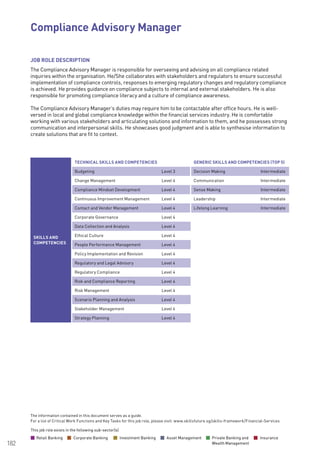 The information contained in this document serves as a guide.
For a list of Critical Work Functions and Key Tasks for this job role, please visit: www.skillsfuture.sg/skills-framework/Financial-Services
182
SKILLS AND
COMPETENCIES
TECHNICAL SKILLS AND COMPETENCIES GENERIC SKILLS AND COMPETENCIES (TOP 5)
Budgeting Level 3 Decision Making Intermediate
Change Management Level 4 Communication Intermediate
Compliance Mindset Development Level 4 Sense Making Intermediate
Continuous Improvement Management Level 4 Leadership Intermediate
Contact and Vendor Management Level 4 Lifelong Learning Intermediate
Corporate Governance Level 4
Data Collection and Analysis Level 4
Ethical Culture Level 4
People Performance Management Level 4
Policy Implementation and Revision Level 4
Regulatory and Legal Advisory Level 4
Regulatory Compliance Level 4
Risk and Compliance Reporting Level 4
Risk Management Level 4
Scenario Planning and Analysis Level 4
Stakeholder Management Level 4
Strategy Planning Level 4
JOB ROLE DESCRIPTION
The Compliance Advisory Manager is responsible for overseeing and advising on all compliance related
inquiries within the organisation. He/She collaborates with stakeholders and regulators to ensure successful
implementation of compliance controls, responses to emerging regulatory changes and regulatory compliance
is achieved. He provides guidance on compliance subjects to internal and external stakeholders. He is also
responsible for promoting compliance literacy and a culture of compliance awareness.
The Compliance Advisory Manager’s duties may require him to be contactable after office hours. He is well-
versed in local and global compliance knowledge within the financial services industry. He is comfortable
working with various stakeholders and articulating solutions and information to them, and he possesses strong
communication and interpersonal skills. He showcases good judgment and is able to synthesise information to
create solutions that are fit to context. 			
Compliance Advisory Manager			
This job role exists in the following sub-sector(s)
Retail Banking Corporate Banking Investment Banking Asset Management Private Banking and
Wealth Management
Insurance
This job role exists in the following sub-sector(s)
Retail Banking Corporate Banking Investment Banking Asset Management Private Banking and
Wealth Management
Insurance
 